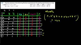 MinTerms and MaxTerms Arabic ISSRCS504 [upl. by Doyle]