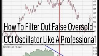 How To Filter Out False Oversold CCI Oscillator Like A Professional [upl. by Antoni]