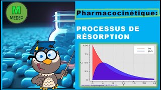 PHARMACOCINETIQUE PROCESSUS DE RESORPTION [upl. by Foulk]