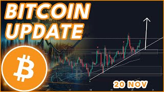 NEW ALL TIME HIGHS TODAY🚨  BITCOIN PRICE PREDICTION amp NEWS 2024 [upl. by Rossy958]