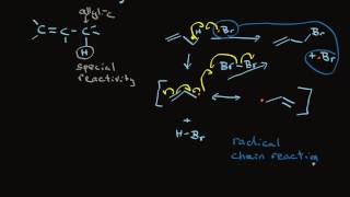 Allylic Bromination of Alkenes Using NBS [upl. by Ereveneug]