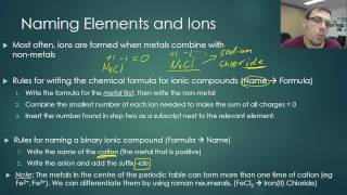 Nomenclature of Inorganic Compounds  Video 1 Content [upl. by Enaid]