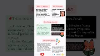 Mumps Key Symptoms Transmission medicaleducation mumps [upl. by Lorolla995]