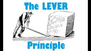 Lever Principle  Physics of Turning Forces [upl. by Misha]