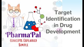 Target identification in drug development 011224 [upl. by Nylevol]