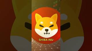 SHIBA INU COIN MAJOR PUMP crypto [upl. by Glenna727]