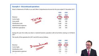 IFRS 5  Discontinued operations  ACCA Financial Reporting FR [upl. by Derry]