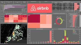 Create an Amazing Interactive Tableau Dashboard in 40 minutes  Airbnb NYC [upl. by Ardnasirhc]