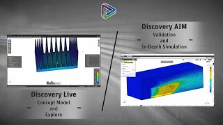 Heat Sink Thermal Simulation with ANSYS Discovery Live to AIM [upl. by Alcinia]