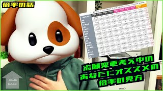 公立高校入試倍率2024の話 [upl. by Alfonzo340]