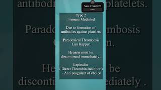 Heparin Induced Thrombocytopenia [upl. by Assanav398]