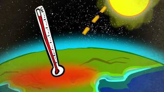 CO2 Regenwald und Klimaschutz [upl. by Anyer]