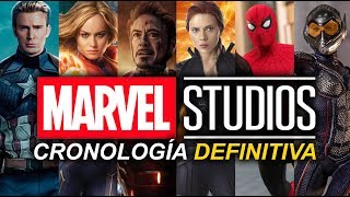 Cronologia Marvel Studios 2019  Orden cronologico de las películas [upl. by Latashia]