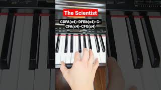 The Scientist Coldplay  piano tutorial [upl. by Routh]