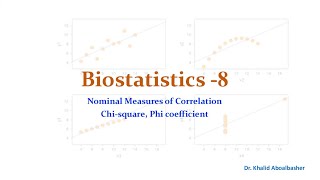 Biostatistics8Nominal Measures of Correlation جامعة بيشة [upl. by Ackley413]