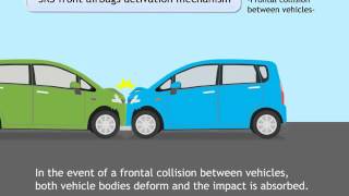 How do SRS Front AirBags Operate [upl. by Cleasta]