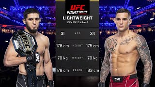 Islam Makhachev vs Dustin Poirier UFC Full Fight ufc ufc302 [upl. by Ahsekahs222]