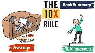 The 10X Rule by Grant Cardone Book Summary The Secret to Success [upl. by Ettenaj]