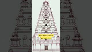 The Secrets of Hindu Vimanas hindu facts [upl. by Ramonda]