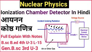 ionization chamber in hindi  ionization chamber radiation detector  ionization chamber principle [upl. by Adila952]