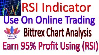 How To Use RSI Indicator In Online Trading Bittrex Chart Analysis In Hindi [upl. by Raynold]