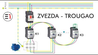 ZVEZDA TROUGAO Energetski deo  Star Delta starter power circuit wiring diagram [upl. by Materi]