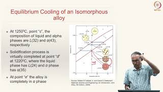 Lecture 29 Part 2  Phase Diagrams Type 1 Isomorphous Alloys [upl. by Gudren]