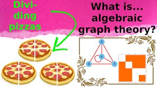 What isa greedy algorithm 1 [upl. by Iruy]