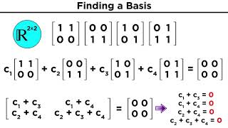 Basis and Dimension [upl. by Engelbert118]