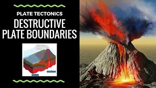 The formation of Volcanoes on Destructive Plate Boundaries  annotated diagram and explanation [upl. by Obrien]