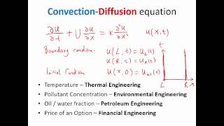 MIT Numerical Methods for Partial Differential Equations Lecture 1 Convection Diffusion Equation [upl. by Puff136]