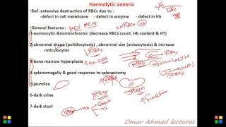 haemolytic anemia [upl. by Phaih]