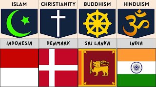 State Religion by Countries 2024 [upl. by Thorne]