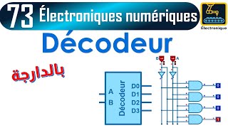 073 décodeur 2 vers 4 décodeur 3 vers 8 [upl. by Marilou501]