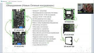 Курс 2 СКУД Smartec Администрирование ПО Timex 170724 [upl. by Brent]