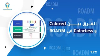 ماهو مفهوم الـcolored والـcolorless في ROADM؟ [upl. by Allebram]