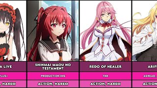 100 Best Action Harem Anime [upl. by Nadda484]