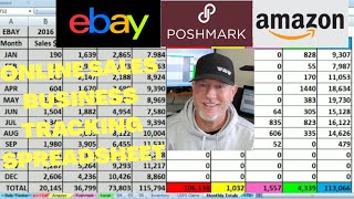 Online Sales Business Tracking Reseller Spreadsheet for Selling on Ebay Amazon Poshmark and Local [upl. by Aisetal725]