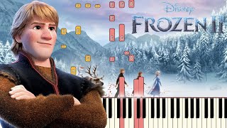 Lost in the Woods Jonathan Groff  Frozen 2  Piano Tutorial Synthesia [upl. by Nylessej]