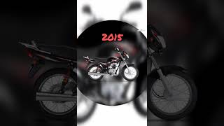 Evolution Of Bajaj CT 100 20042024👿shorts evolution bajajbikes carreview ct100 rakesh [upl. by Ydnam]