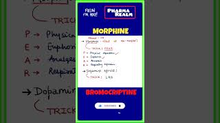 Morphine effect and Dopamine agonists ytshorts [upl. by Brubaker]