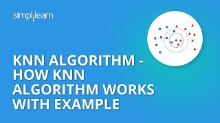 KNN Algorithm In Machine Learning  KNN Algorithm Using Python  K Nearest Neighbor  Simplilearn [upl. by Solrak]