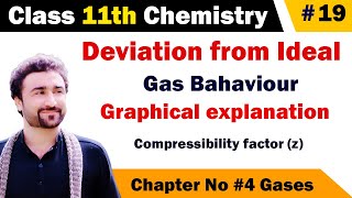 Behaviour of real gases deviation from ideal gas behaviour class 11 chemistry [upl. by Calmas]