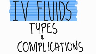 IV FLUIDS  TYPES amp COMPLICATIONS PHLEBITIS INFILTRATION EXTRAVASATION  nursingreview medsurg [upl. by Nigel]