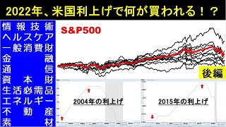 2022年、米国利上げでどのセクターが買われる？『後編』 [upl. by Wakerly]