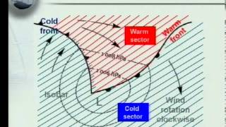 Matric Revision Geography Climatology 28 Mid Latitude Cyclones [upl. by Imak]