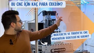 Bir CNC Makinesi Kaç Paraya Mal Olur [upl. by Anirahc]