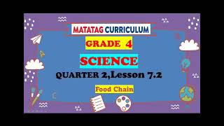 SCIENCE GRADE 4 QUARTER 2 WEEK 7FOOD CHAINMATATAG CURRICULUM [upl. by Lorelei]