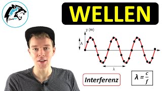 WELLEN – Zusammenfassung  Kenngrößen Interferenz Reflexion usw [upl. by Nnyluqcaj]