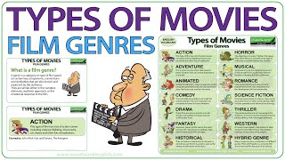 Types of movies  Film genres  English vocabulary lesson [upl. by Paderna483]